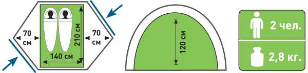 Палатка туристическая Atemi BAIKAL 2 CX