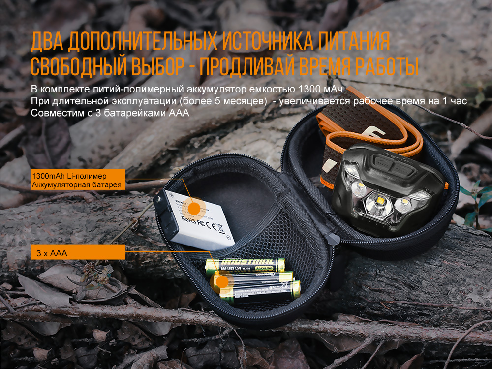 Налобный фонарь Fenix HL18R, черный