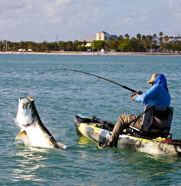 Каяки для рыбалки