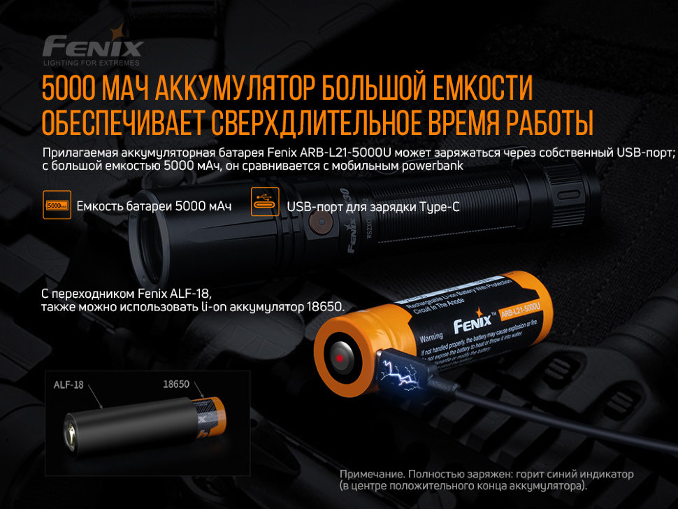 Фонарь Fenix TK30 Laser