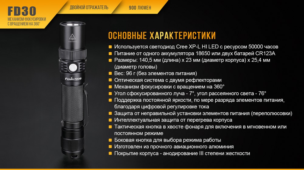Фонарь Fenix FD30 c аккумулятором