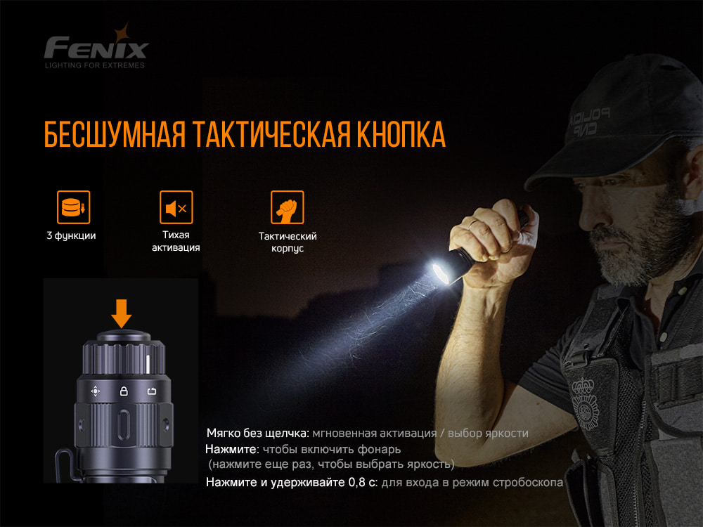 Фонарь Fenix TK11TAC