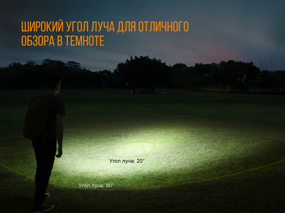 Налобный фонарь Fenix HL30 (2018) Cree XP-G3, синий