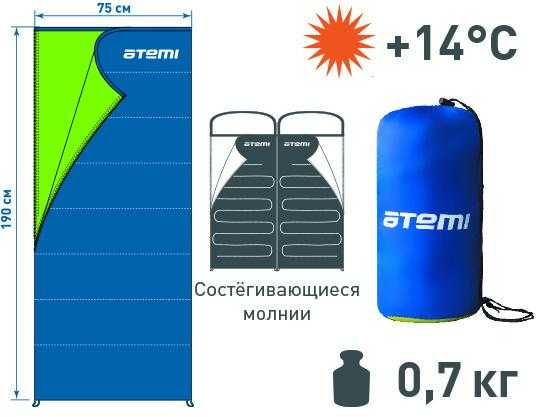 Спальный мешок туристический, 150 г/м2, +14 С, T2