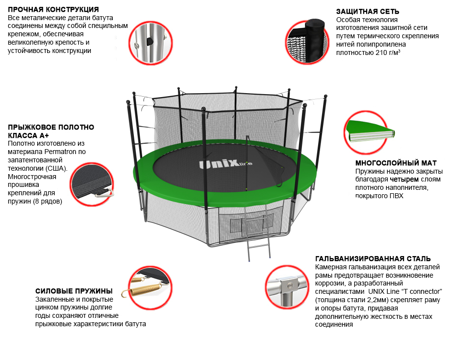 Батут UNIX line 12 ft inside (green)
