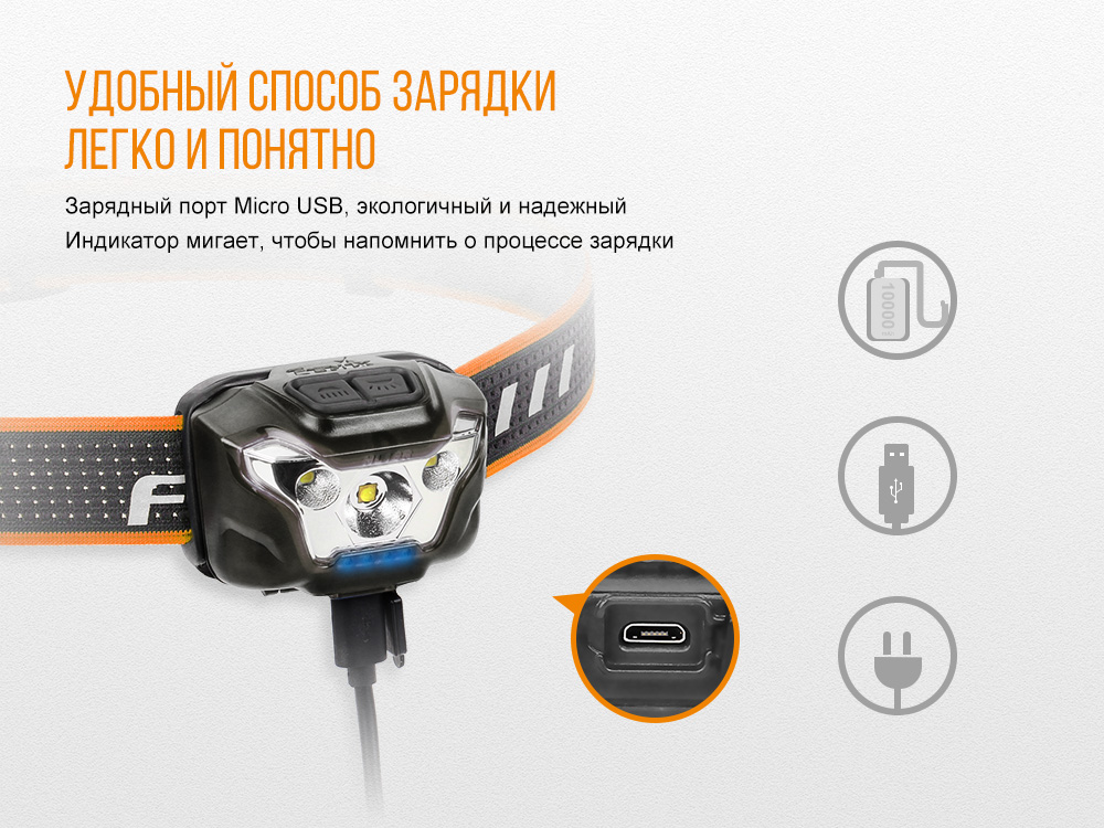 Налобный фонарь Fenix HL18R, черный