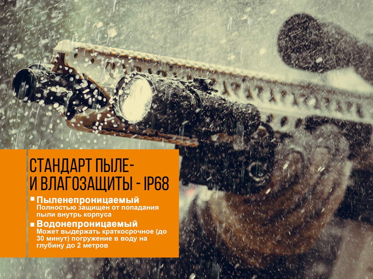 Фонарь Fenix TK25R