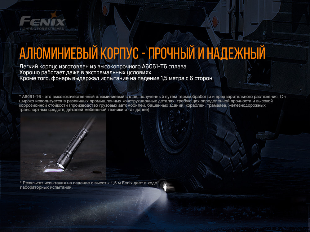 Фонарь Fenix TK11TAC