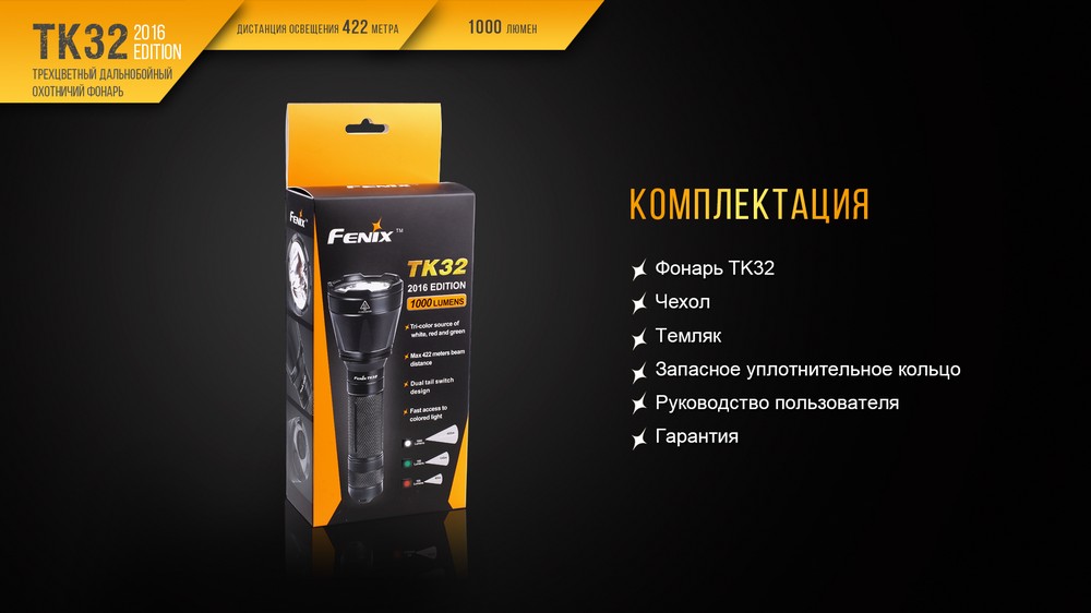 Фонарь Fenix TK32 2016