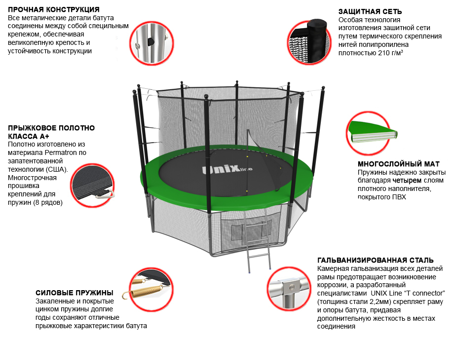 Батут UNIX line 6 ft inside (green)