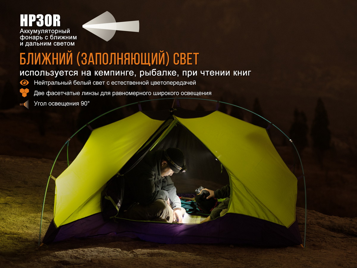 Налобный фонарь Fenix HP30R, черный