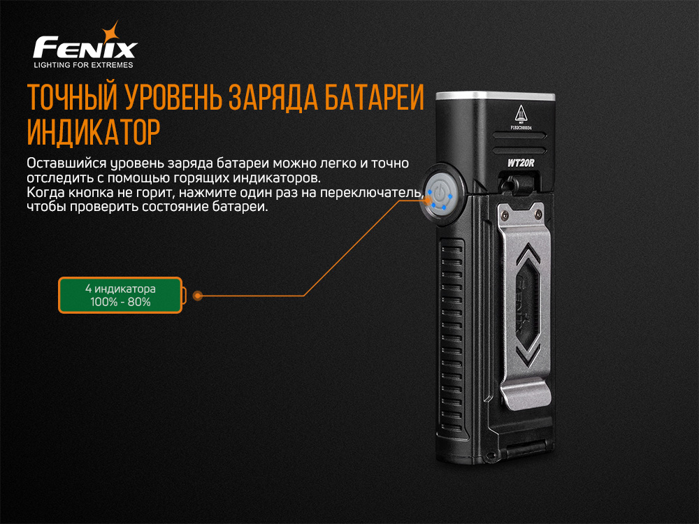 Фонарь Fenix WT20R
