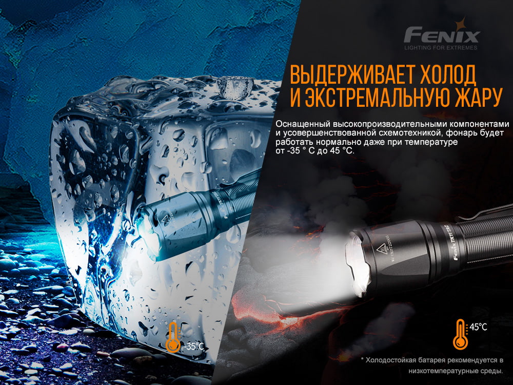 Фонарь Fenix TK11TAC