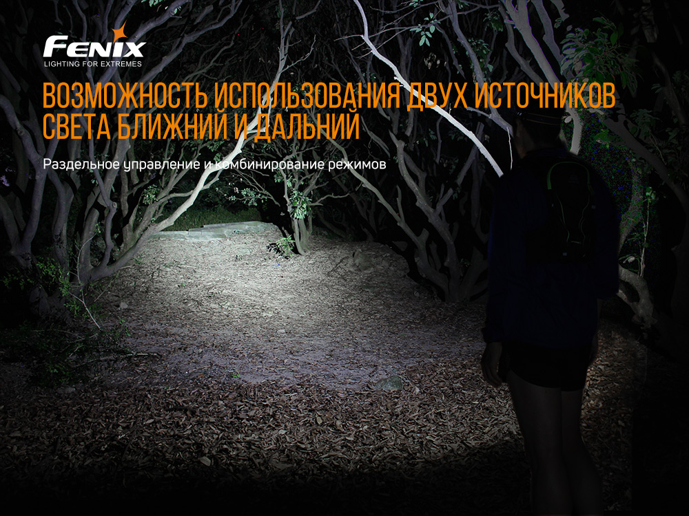 Налобный фонарь Fenix HL18RW, черный