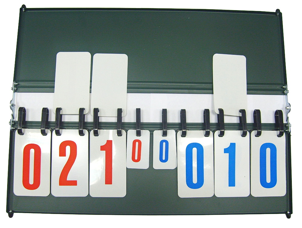 Табло перекидное 8 цифр (1003)