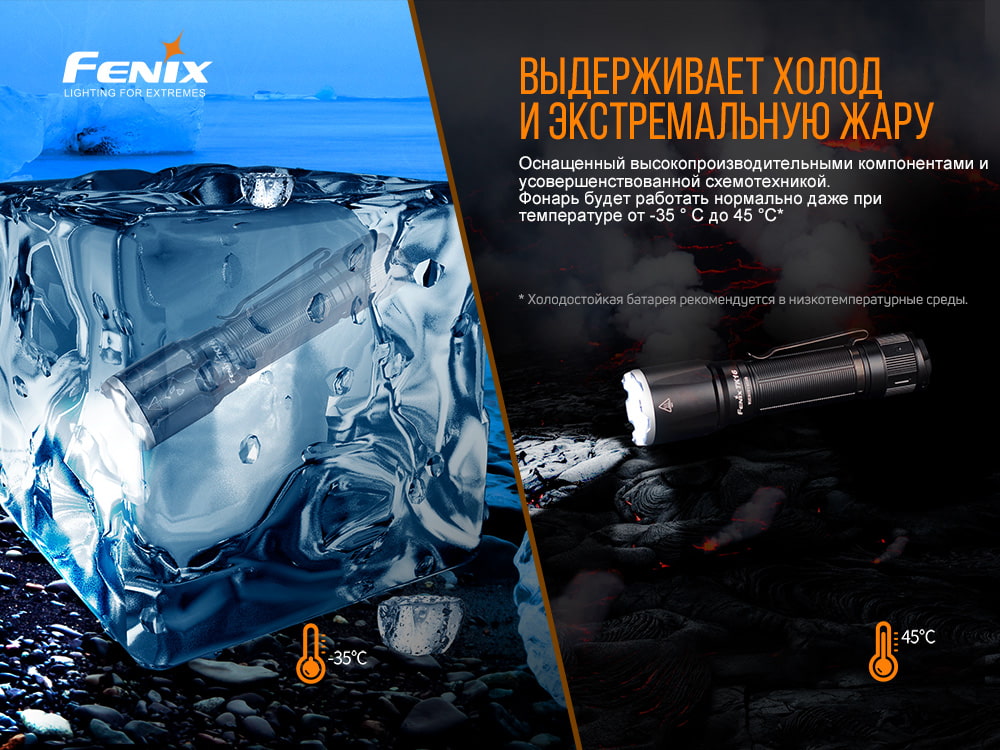 Фонарь Fenix TK16V2.0 Cree SST70 LED