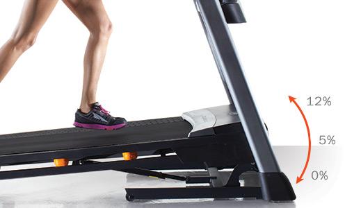 Беговая дорожка NordicTrack С1650 электр.