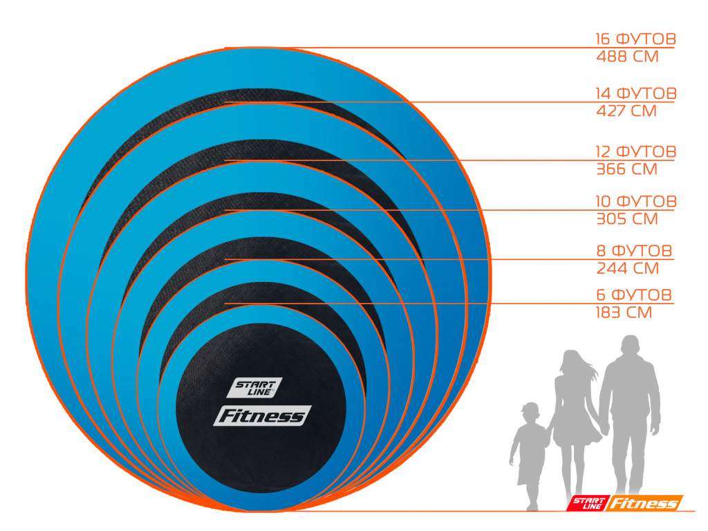 Батут START LINE Fitness 6 футов с внутренней сеткой