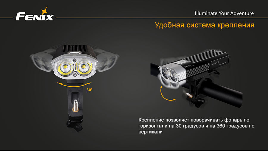 Велофара Fenix BC30 Cree XM-L (T6)