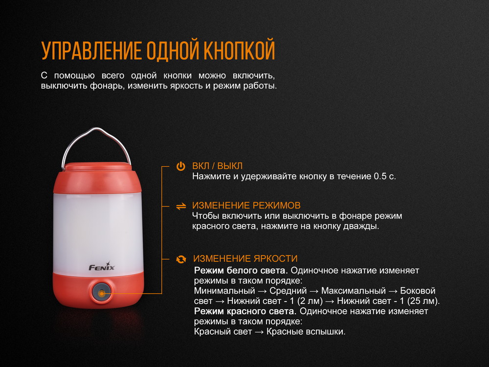 Фонарь Fenix CL23, зеленый