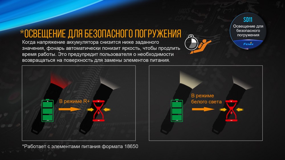 Фонарь Fenix SD11 дайвинговый