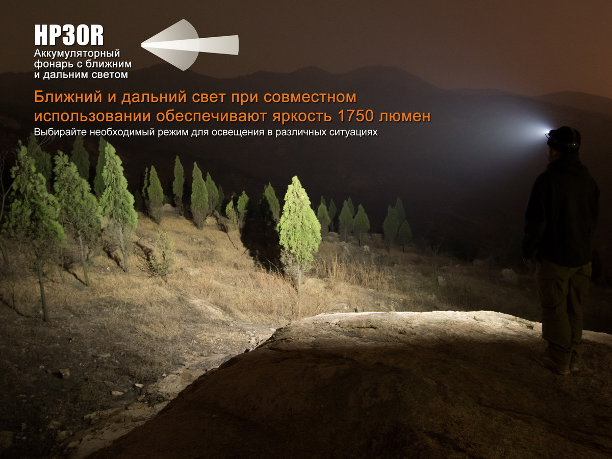 Налобный фонарь Fenix HP30R, черный