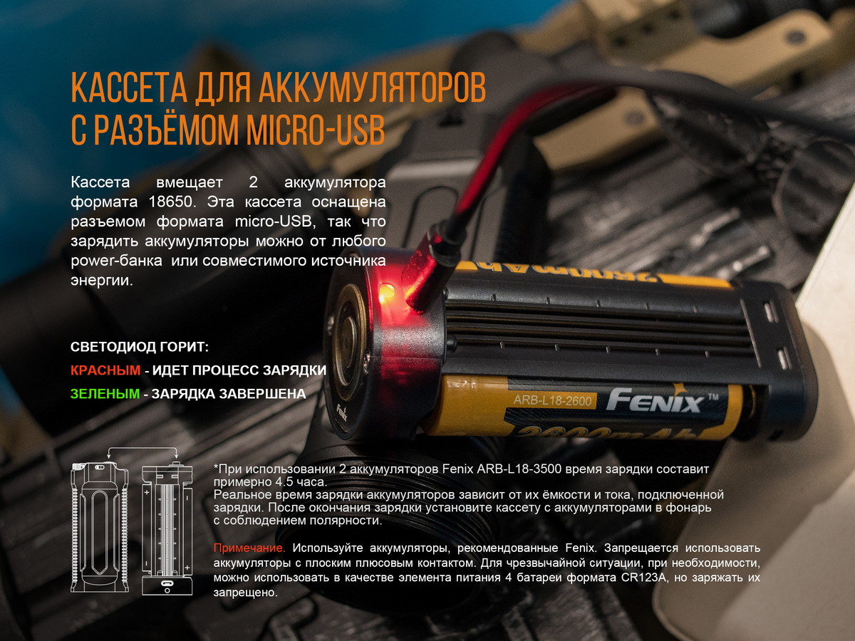 Фонарь Fenix TK35UE2018