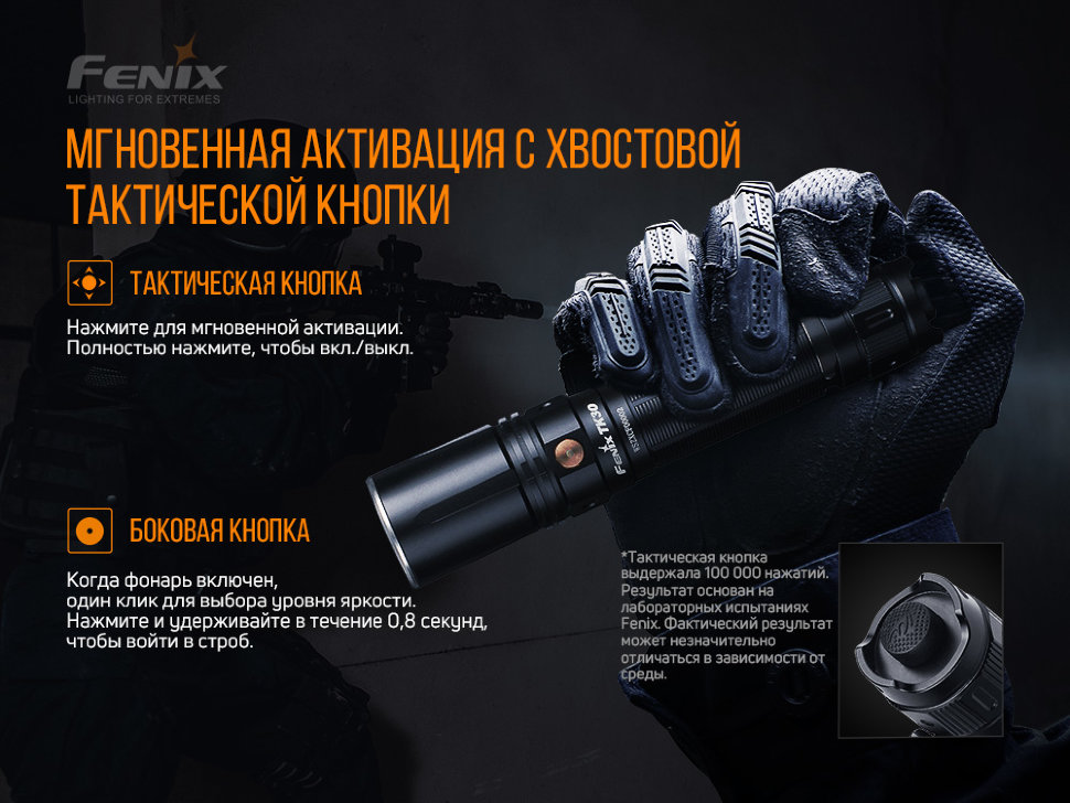 Фонарь Fenix TK30 Laser