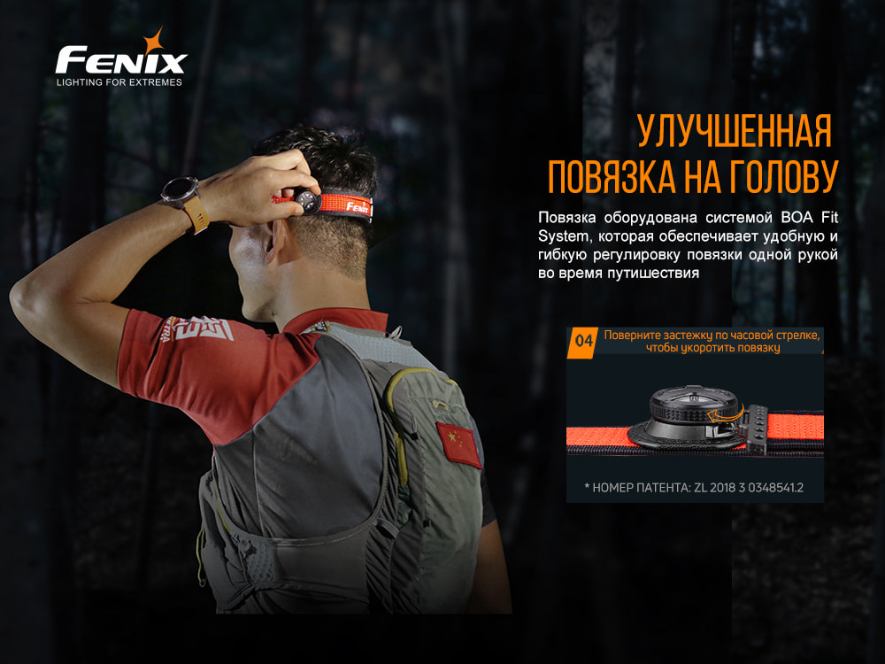 Налобный фонарь Fenix HM65R-T Cree XP-G2 S3, черный