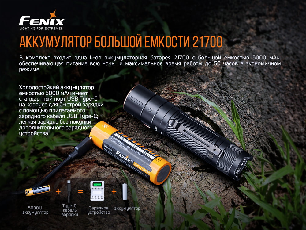 Фонарь Fenix E35 V3.0