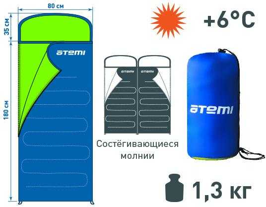 Спальный мешок туристический, 250 г/м2, +6 С, T4