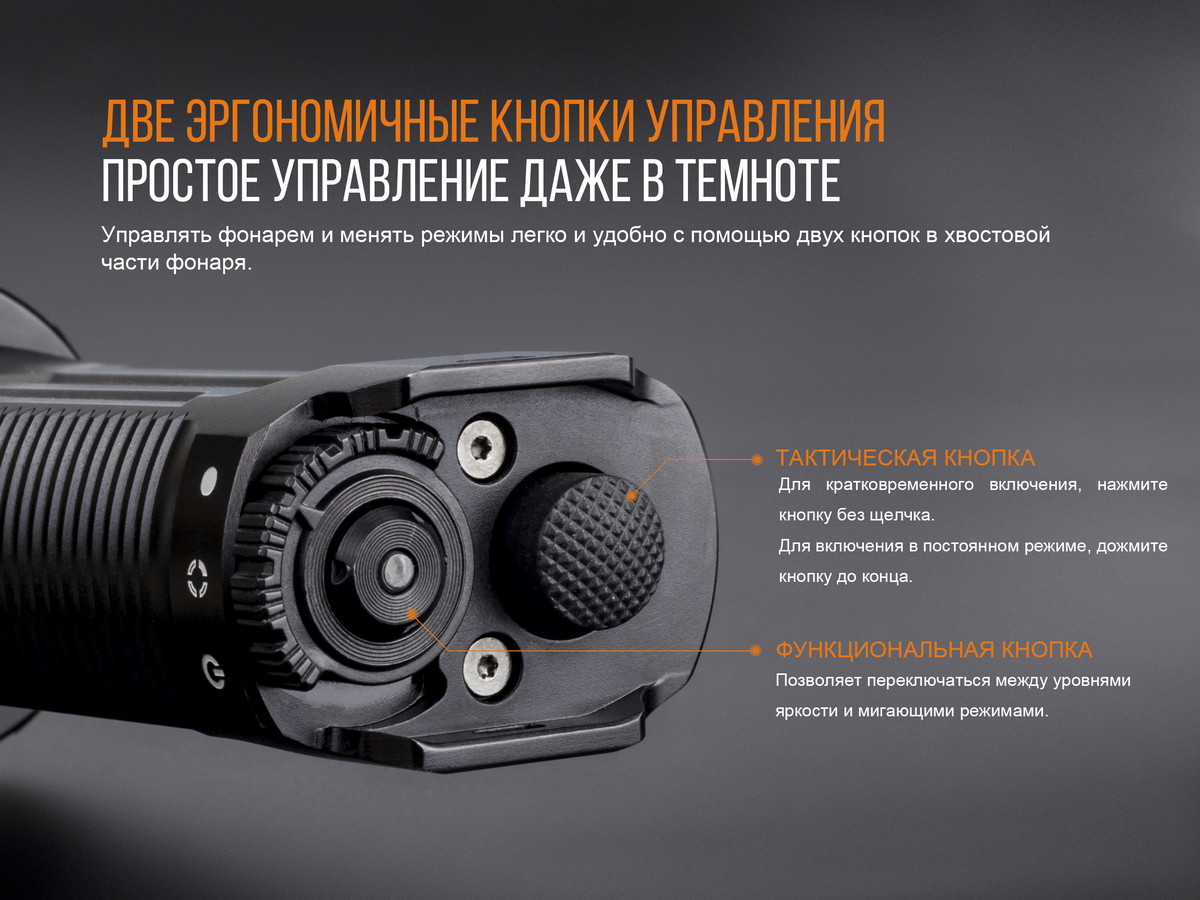 Фонарь Fenix TK35UE2018