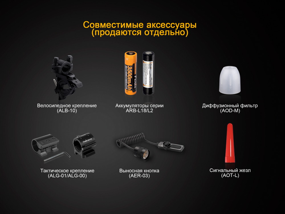 Фонарь Fenix TK25IR