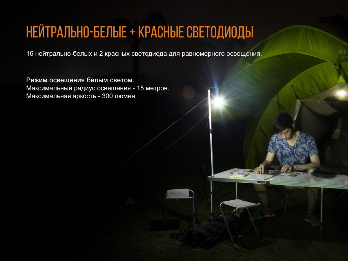 Фонарь Fenix CL20Rbl, голубой