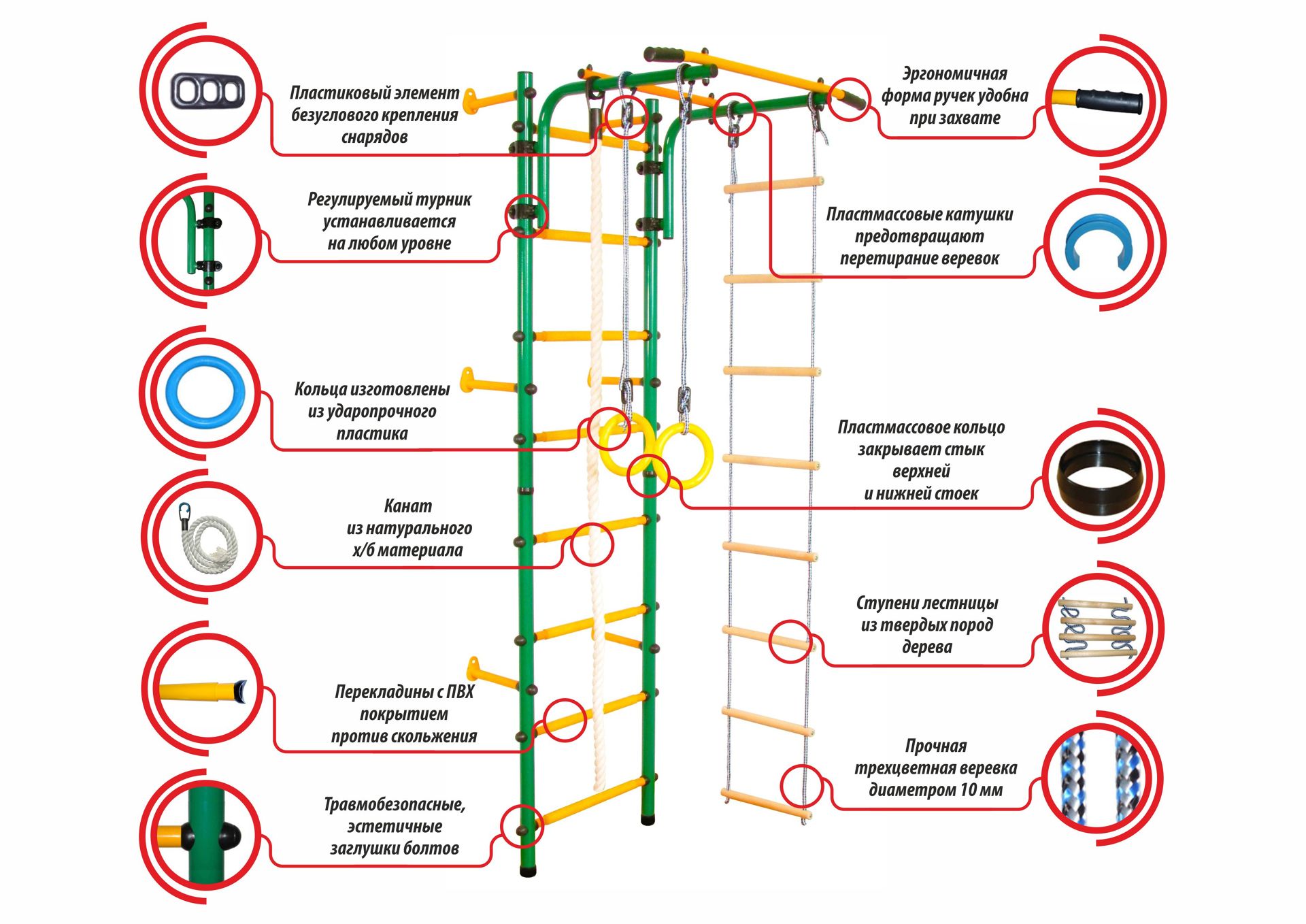 Детский спортивный комплекс ЮНЫЙ АТЛЕТ модель Пристенный красно/жёлтый
