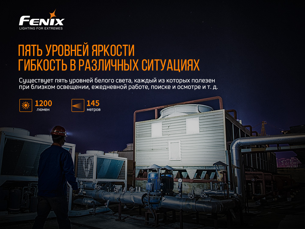 Мультифонарь Fenix HM61R