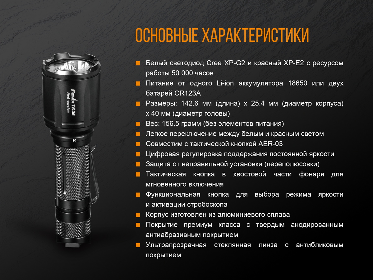 Фонарь Fenix TK25R