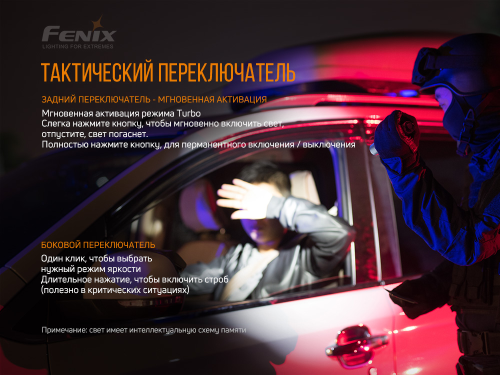 Фонарь Fenix PD36R