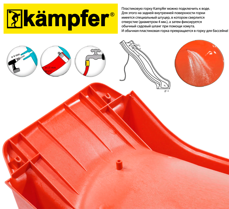 Пластиковая горка Kampfer высота 1,5м длина 3м (красный)