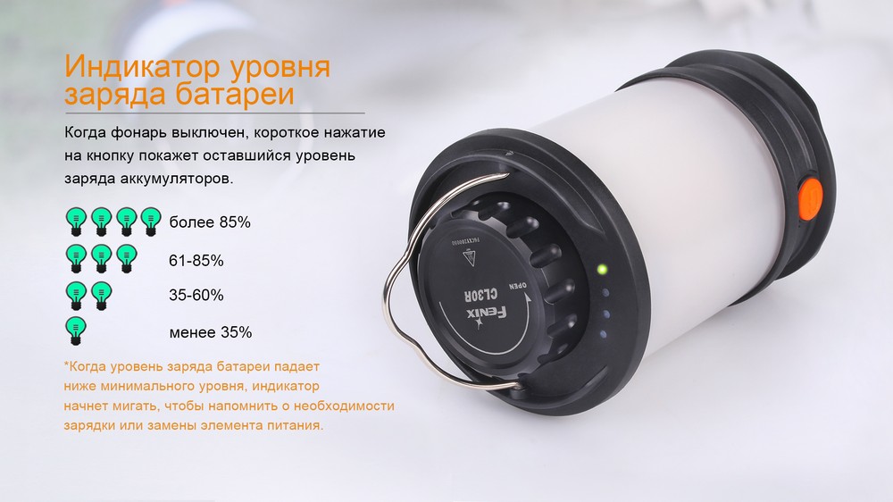 Фонарь Fenix CL30R, серый