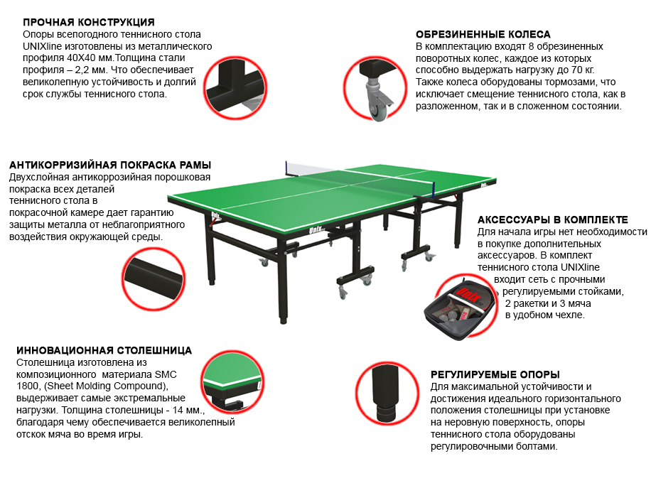 Всепогодный теннисный стол UNIX line (green)