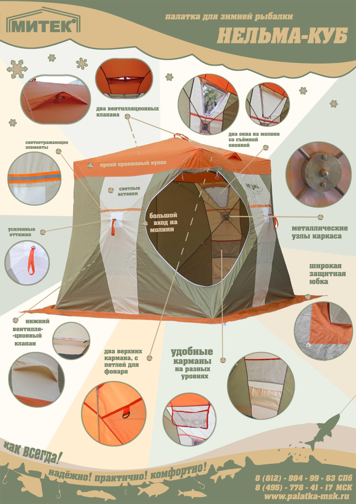 Палатка для зимней рыбалки Митек НЕЛЬМА КУБ 2