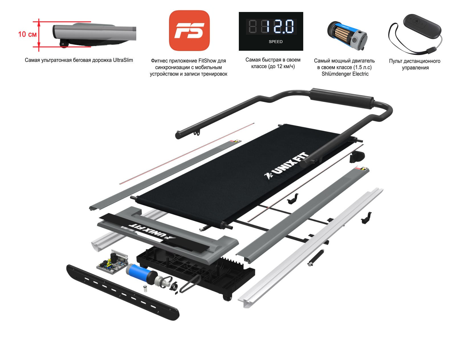 Беговая дорожка UNIXFIT R-300C