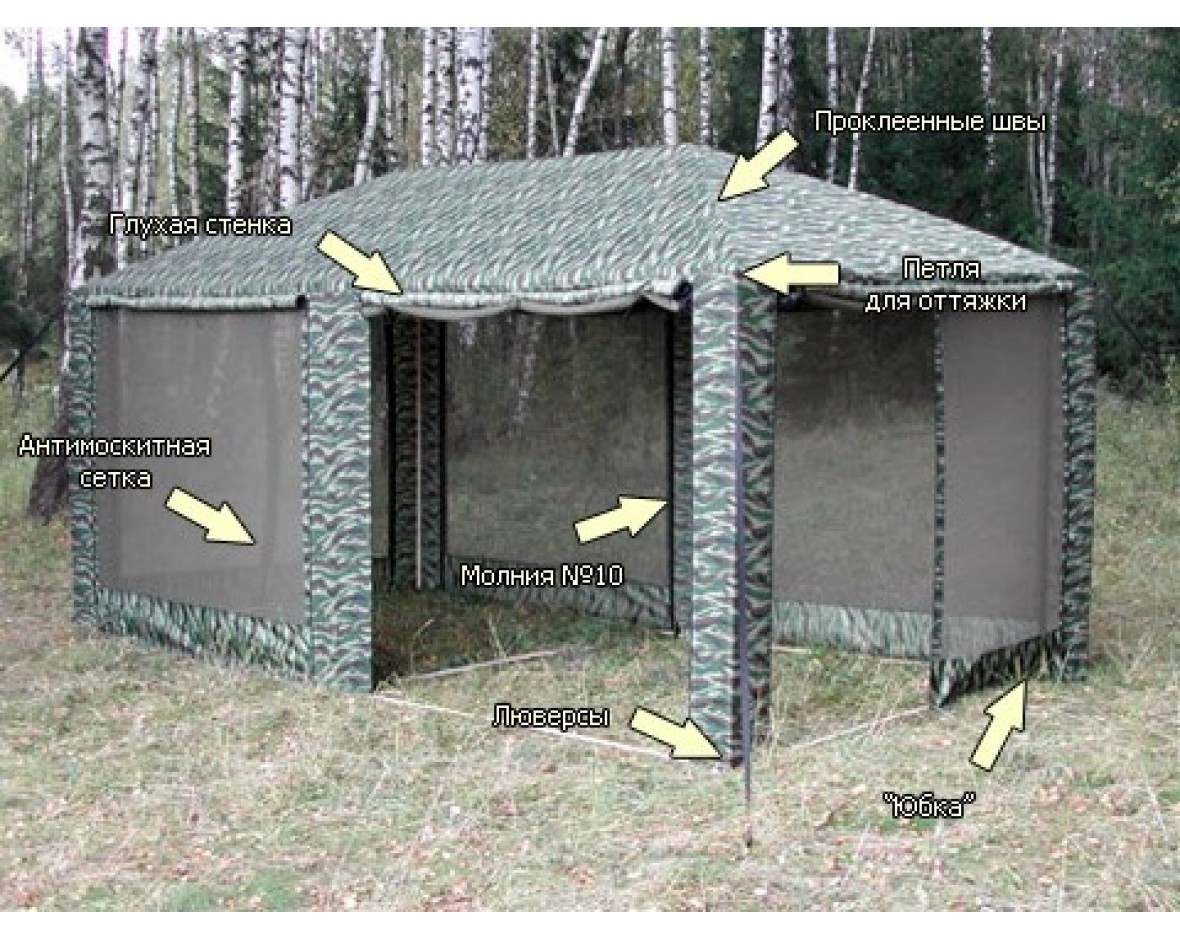 Шатер Митек ПИКНИК 5,0х2,5 (камуфляж)