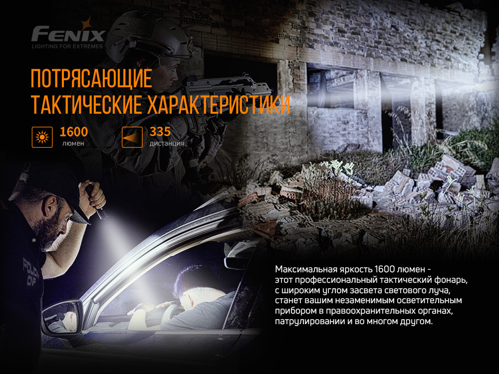 Фонарь Fenix TK11TAC