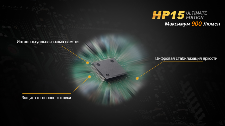 Налобный фонарь Fenix HP15UE Cree XM-L2(U2)
