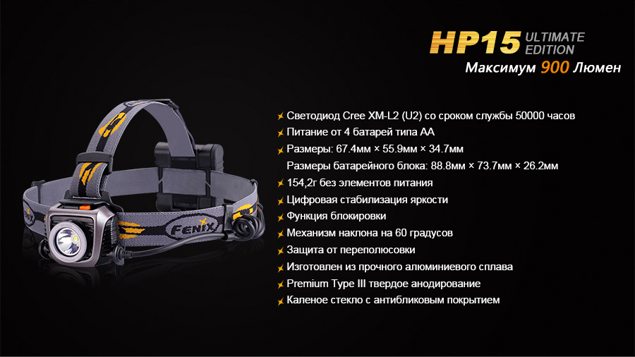 Налобный фонарь Fenix HP15UE Cree XM-L2(U2)