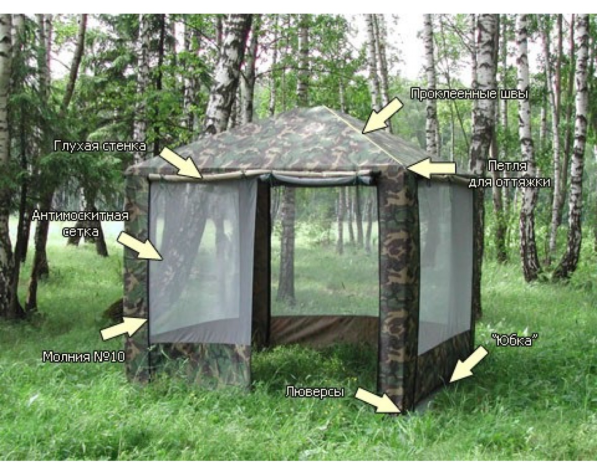 Шатер Митек ПИКНИК 3,0х3,0 (камуфляж)