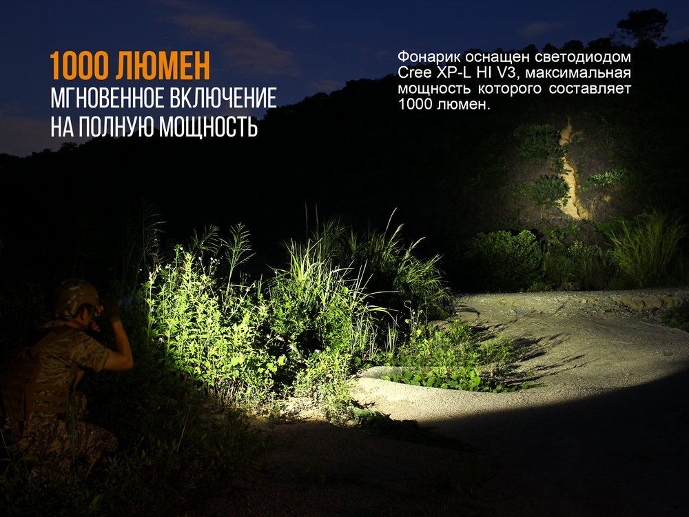 Фонарь Fenix PD35 V2.0 Camo Edition Cree XP-L HI LED