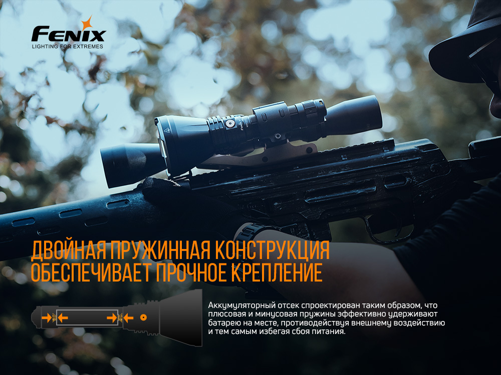 Фонарь Fenix HT18